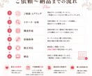 美容・健康ジャンルのLP原稿を作成します 女性向け商品の訴求設計から対応します イメージ3