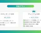 AIが市場調査・競合分析レポートを作成します データに基づき、あなたの事業の「次の一手」を照らします イメージ8