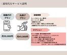 集客サポート♪1か月インスタ運用代行します 1か月お試しで、インスタ運用丸投げしませんか？ イメージ3