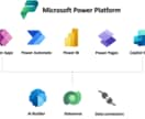 Power Platformで業務を効率化します Power Platformでアプリ・フローの作成・支援 イメージ1