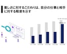 センスあるグラフ、見やすい集計表を作成できます 丸投げOK!  圧倒的な見やすい表作成やグラフ イメージ2