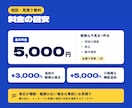 今あるWebサービスの修正・機能追加に対応します 不具合修正から小さな機能追加まで柔軟に対応 イメージ3