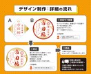 超お買得！パッケージ現役デザイナーがデザインします ●創業55年超！実績多数！売上UPが見込めるデザインを作成● イメージ3