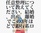 借金やローンでお悩みの方、ご相談に乗ります 誰にも言えない借金、カードローン、キャッシングの相談 イメージ7