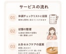 身体の不調をお灸セルフケアで整える方法を教えます なんとなくの不調は日々のセルフケアで変わるかもしれません イメージ2