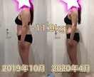脱リバウンド！ダイエットを全力お手伝いします 30日間、徹底アドバイスさせていただきます。 イメージ4