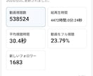 TikTok shopで販路拡大をサポートします 先行者利益大！商材に自信のある方必見！ イメージ5