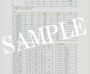 己を知る四柱推命② あなたの『強み』占います ～さらに自己理解を深めましょう♪～ イメージ4