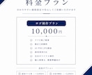 個人事業主・開業準備向け｜シンプルなロゴ制作します 完全オリジナル｜ai形式納品｜商用利用OK イメージ5