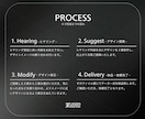 構造から生まれるミニマルな幾何学ロゴを作成します Webサービスや新規事業に最適な構造的ロゴ設計を提案します。 イメージ6