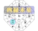 あなたの"適職"と就職・転職に有利な時期を伝えます 【仕事占い✖️転職】向いている職業は！？仕事探しのお手伝い★ イメージ5