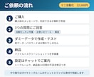 手作業1つを今のツールのまま自動化します GAS・Excel・kintone対応／手順書・14日修正 イメージ3