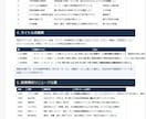 売れない楽天商品ページを丸ごとリニューアルします SEO×画像構成×価格設定を現役出品者が全部見直します イメージ7