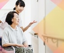 認知症介護のストレス、看護師よしこ母さんが聴きます 家族が非協力的★なんで私が★経済的不安★相談できる人がいない イメージ2