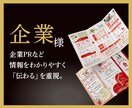 プロ仕様の三つ折りリーフレットを作成します 美容サロン様・飲食店様・企業様のリーフレットをお手頃価格で! イメージ5