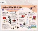 プロ作成！席次表付【プロフィールブック】作れます 元プランナー作成【全P14！】雑誌人気No.1のポパイ風 イメージ5