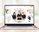 中小企業向け！基本1ページ構成サイトを制作します 平均評価 5.0★制作実績多数！初心者に優しいサポート付き♪ イメージ8