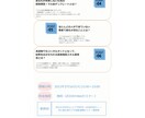 高品質サーバー代不要のランディングページ作成します 伝えたい内容を精査し、しっかり訴求できるよう心がけております イメージ10