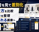 Amazon・楽天の商品画像7枚を制作します 競合分析つきで伝わる7枚構成に イメージ3