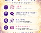 20年の霊視歴によりあなたの人生年表を鑑定します 仕事・結婚・転職・金運。人生が動く時期を読み解く未来霊視 イメージ8