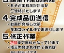 あなたの動画の切り抜き＆字幕編集いたします youtuber、Vtuber様向け！魅力を切り抜きます！ イメージ5