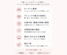 美容クリニックの求人原稿を看護師が作ります 看護師・受付・カウンセラーに伝わる採用文を作成 イメージ2