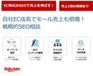 ECサイトのSEO対策相談承ります データ分析に基づいた売上アップSEO対策 イメージ1