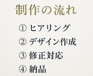 プロ品質の企業ロゴを提案します 実績作り特価！先着5名まで5000円！※残り4名 イメージ9