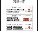 WEB集客強化！コミコミで最適なサイト制作します 【戦略コンサル付】初めての方大歓迎/総合力の高いサイト制作 イメージ5