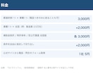 電話番号つきの企業リストを提供します 業種・規模・補助金歴つき・「今投資している会社」が分かる イメージ3