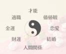 四柱推命であなたの「人生設計図」をお作りします 酸いも甘いも読み解く昔ながらの四柱推命 イメージ3