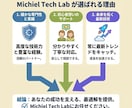 ExcelマクロVBA修正・高速化・機能追加します エラーで動かないマクロ・VBAを修正！最短即日で納品可能です イメージ4