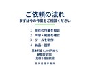 毎月のExcel・CSV加工をツール化します 集計・転記・変換を効率化。経理実務者が5,000円から制作 イメージ5