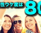1週間何度でも対応！外見を変えるアドバイスします 「外見を変える」事で、自信に溢れ、魅力的なあなたを創ります イメージ1