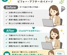 初心者向けにChatGPTの使い方を説明します AIやパソコンが苦手な方にも丁寧に対応します。 イメージ3