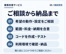kintoneのJavaScriptを開発します １アプリの小規模改修から。入力チェック・自動入力 イメージ3