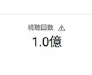 YouTubeショート動画の構成を改善します 視聴者をくぎづけにする動画構成で再生数アップ！ イメージ2