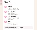 Instagramの投稿8本を設計・制作します 来店・購入につながる導線から設計します イメージ4