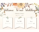 結婚式専用のお洒落なリッチメニュー作ります 結婚式用◎大人かわいいお洒落なLINEリッチメニュー作ります イメージ5