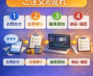 YouTube動画を丁寧・高品質に編集しますます 継続案件・大量編集にも対応可能です イメージ3