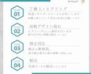広告画像を作ります 良さを伝える広告画像を作ります イメージ2
