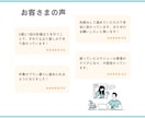 クリエイターのスケジュール管理をサポートします 一人だと後回しにしてしまう方に、見守る環境をつくります！ イメージ4