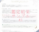 今のお悩みに星読みでアドバイスします 迷いやモヤモヤを整理して今できる一歩をお伝えします♡ イメージ3