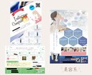 A4片面〜▼安くて手頃なチラシ作成します ▼それなりのクオリティを、お手頃価格で提供します イメージ2