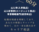 元エージェント×経営人材責任者がキャリア相談します 今までのご経験×理想×キャリア志向性の確立=転職戦略を策定 イメージ1