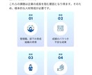 組織課題を解決する育成支援をします 認知科学で在り方から成果まで支援します！ イメージ2