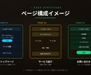 スタンダード｜STUDIOで本格HP制作します 3ページ構成で本格集客｜SEO対応＋業務改善視点 イメージ5