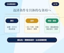 行政書士が借用書・金銭消費貸借契約書を作成します 基本13,000円｜原案通常3営業日・1か月修正無制限 イメージ4