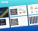 デザイン×事業理解で、伝わるを形にする資料作ります 上場企業の経営企画出身。営業資料や事業計画をデザインします。 イメージ10