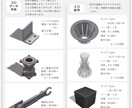 業務用高性能3Dプリンタで立体造形をお手伝いします 貴方のアイディアを形にしてみませんか　設計～立体をサポート！ イメージ8